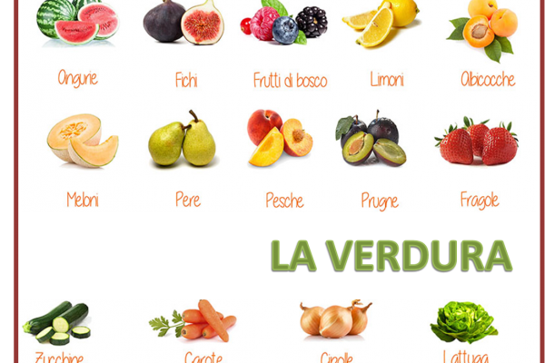 Luglio frutta e verdura