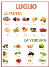 Luglio frutta e verdura